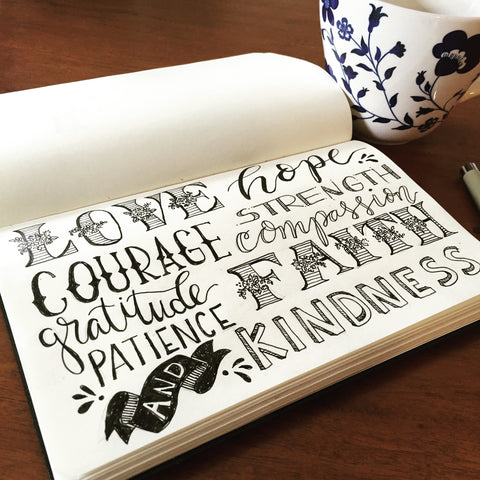 Creative Lettering Workshop at Valkyrie Coffee Roasters